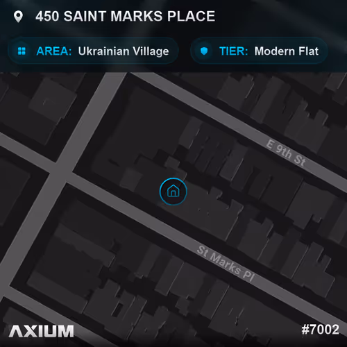 Axium Land