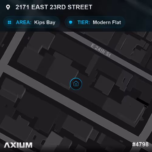Axium Land