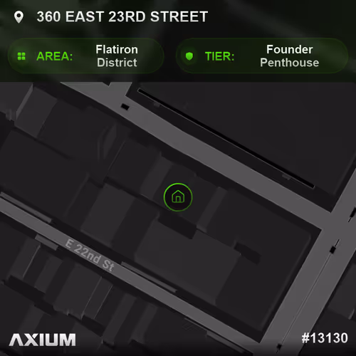 Axium Land