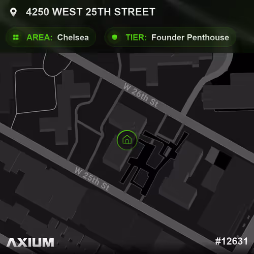 Axium Land