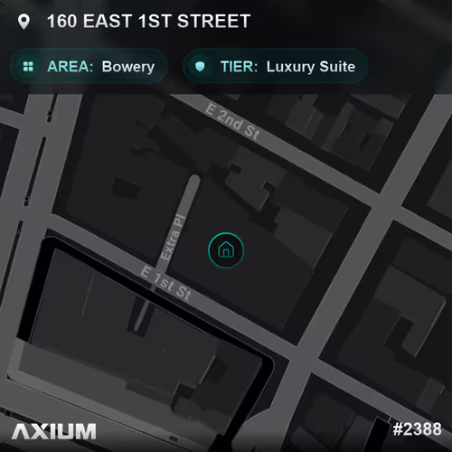 Axium Land