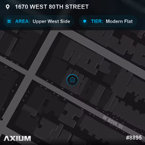 Axium Land