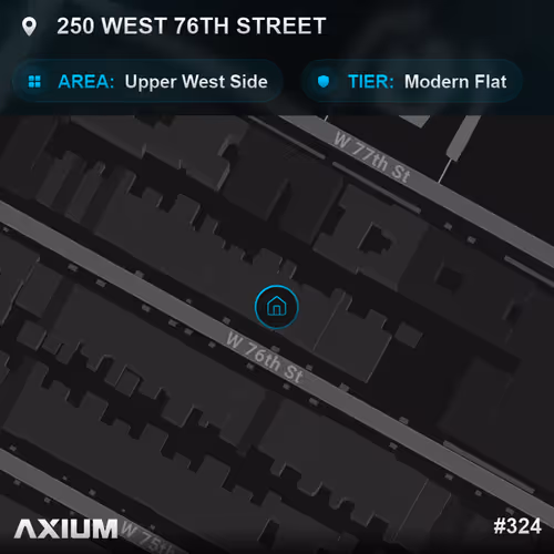 Axium Land