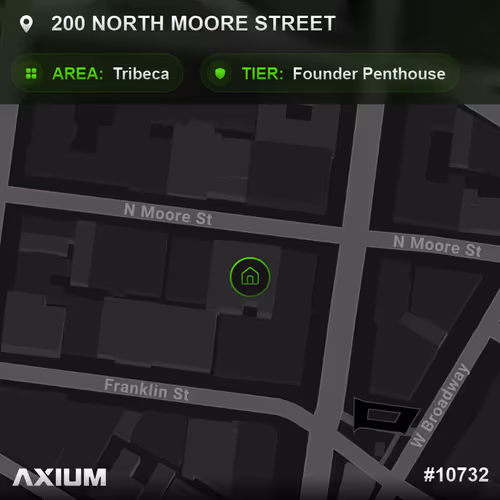 Axium Land