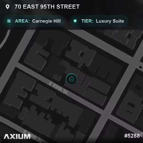 Axium Land