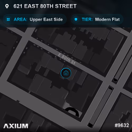 Axium Land