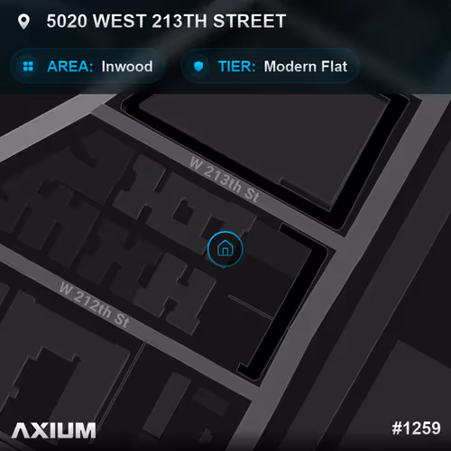 Axium Land