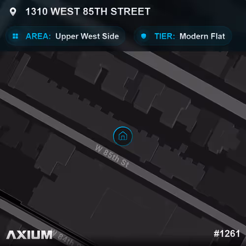 Axium Land