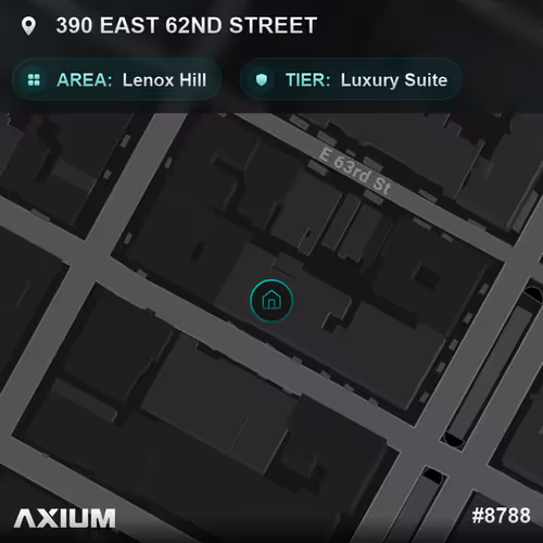 Axium Land