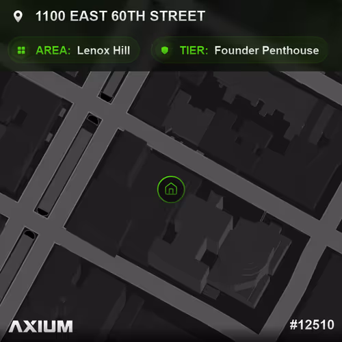 Axium Land