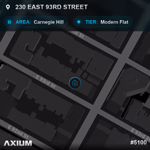 Axium Land