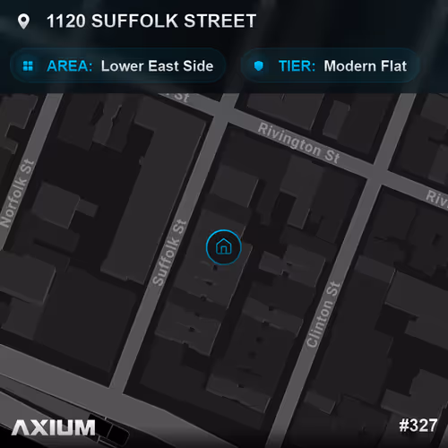 Axium Land
