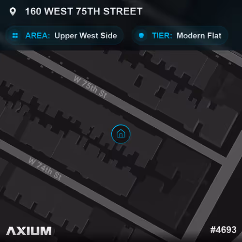 Axium Land