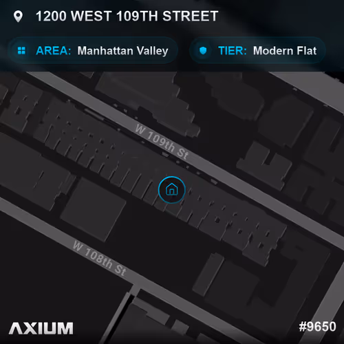 Axium Land