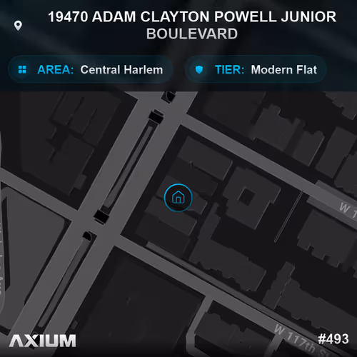 Axium Land