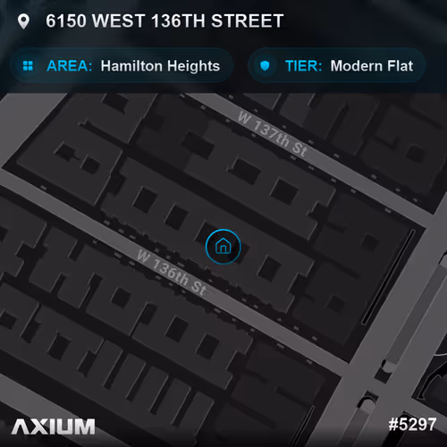 Axium Land