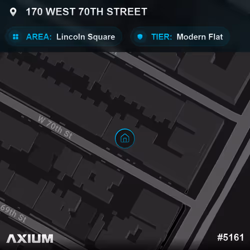 Axium Land
