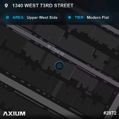Axium Land