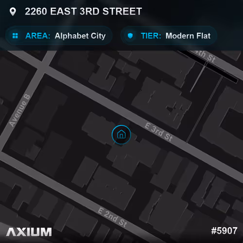 Axium Land