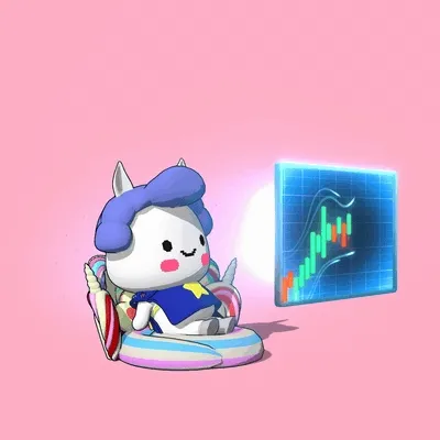 Finiliar