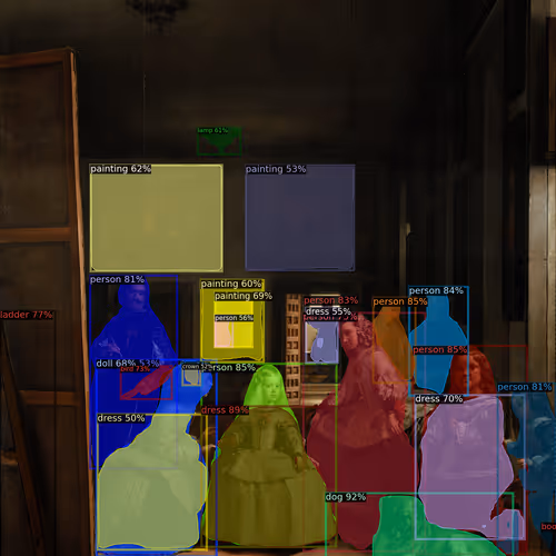 Cybernetic Surveillance