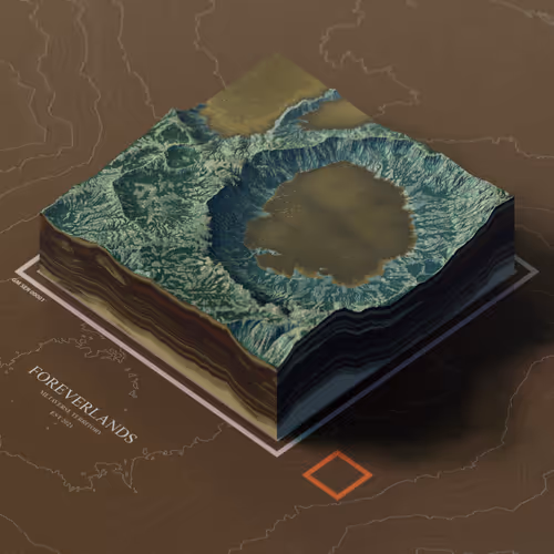 Land By Foreverlands