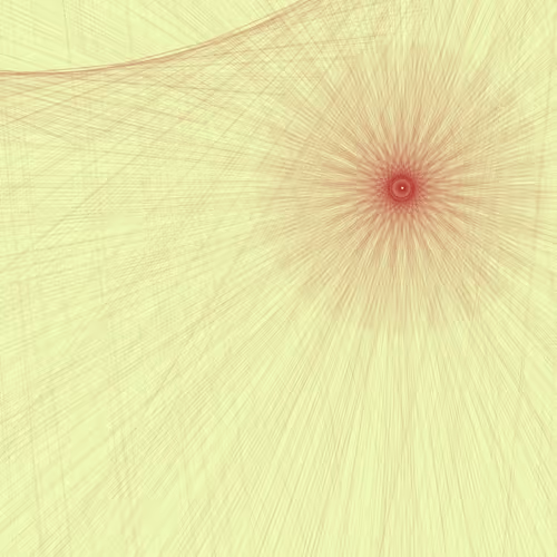 Chaotic Orbit #2