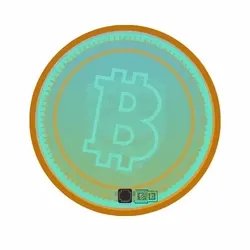 BTC Δ