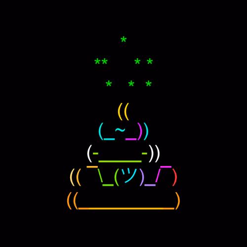 Bowels