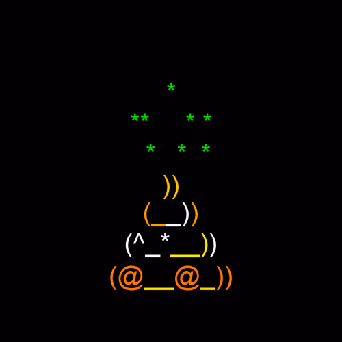 Bowels