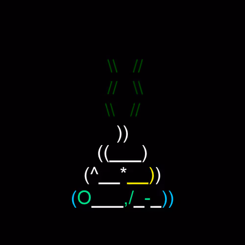 Bowels