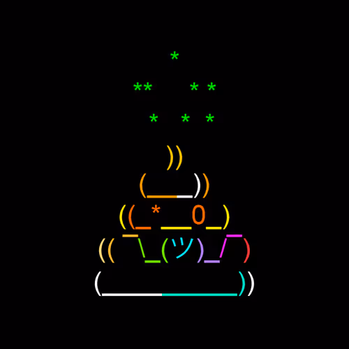 Bowels