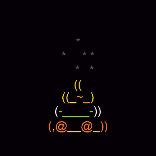 Bowels