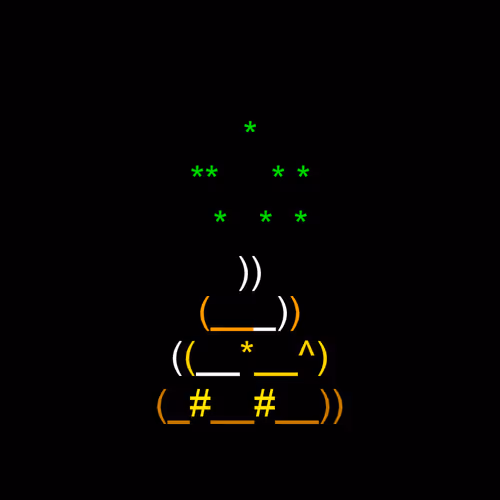 Bowels