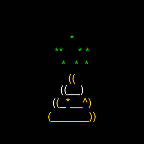 Bowels