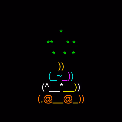 Bowels