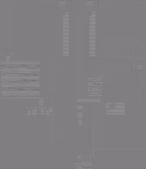 Item #27351590983062365677486503722577408930064250723080863920865112148460954306278 Media