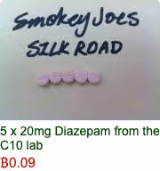 Silkroadnotdead
