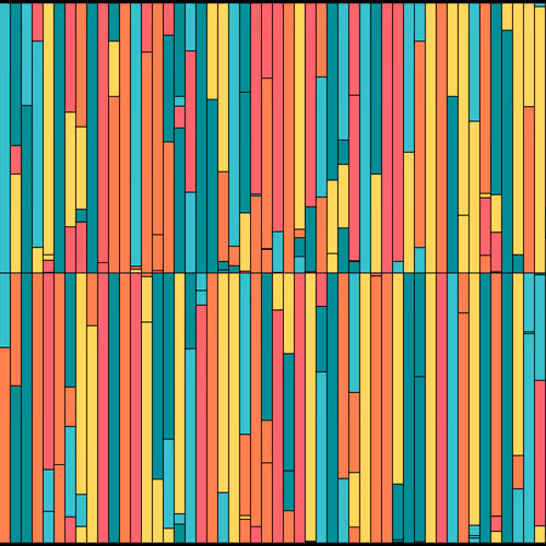 Sensthesia