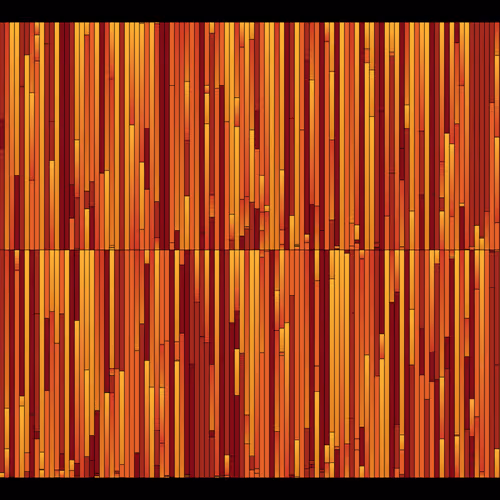 Sensthesia #101