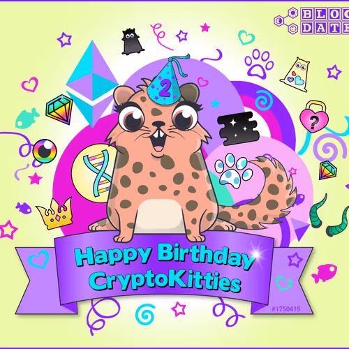 Happy Birthday CryptoKitties!