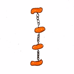Sweet Potato Chain Technology