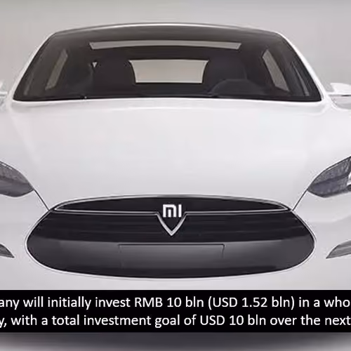 Xiaomi Car