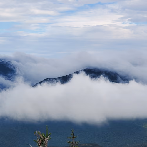 CLOUDY 