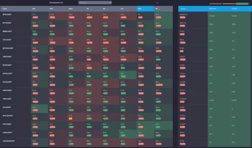 Unidentified contract - YgvEmlY5Um
