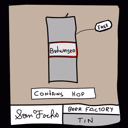 Som Tachs Beer Factory