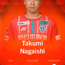 Takumi Nagaishi 2021-22 • Rare 49/100