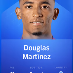 Douglas Martìnez 2020-21 • Super Rare 3/10