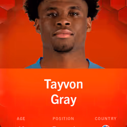 56585472646353229539169626593954568130788060335899541853428774546949580698031