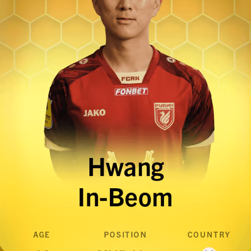Hwang In-Beom 2021-22 • Limited 28/1000